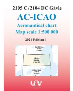 ICAO Gavle 2021